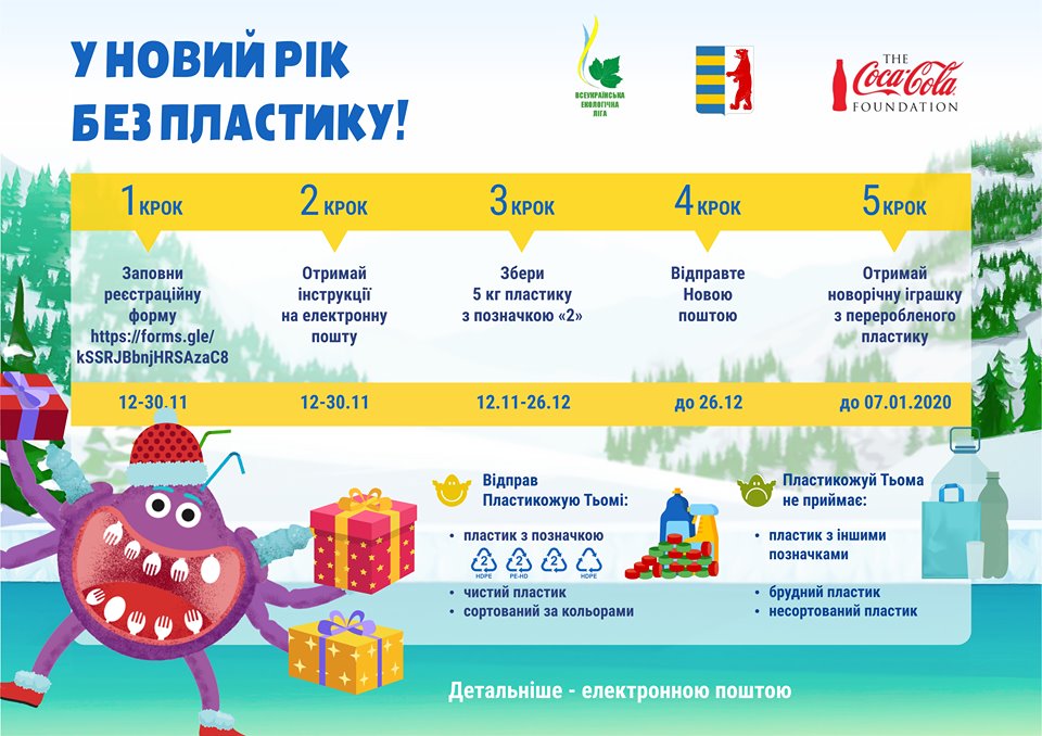 Закарпаття Платикожуй3