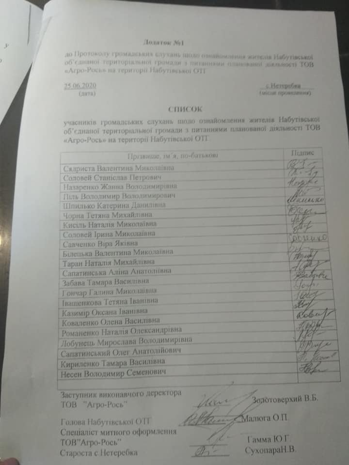 Птахофермі Черкащина7