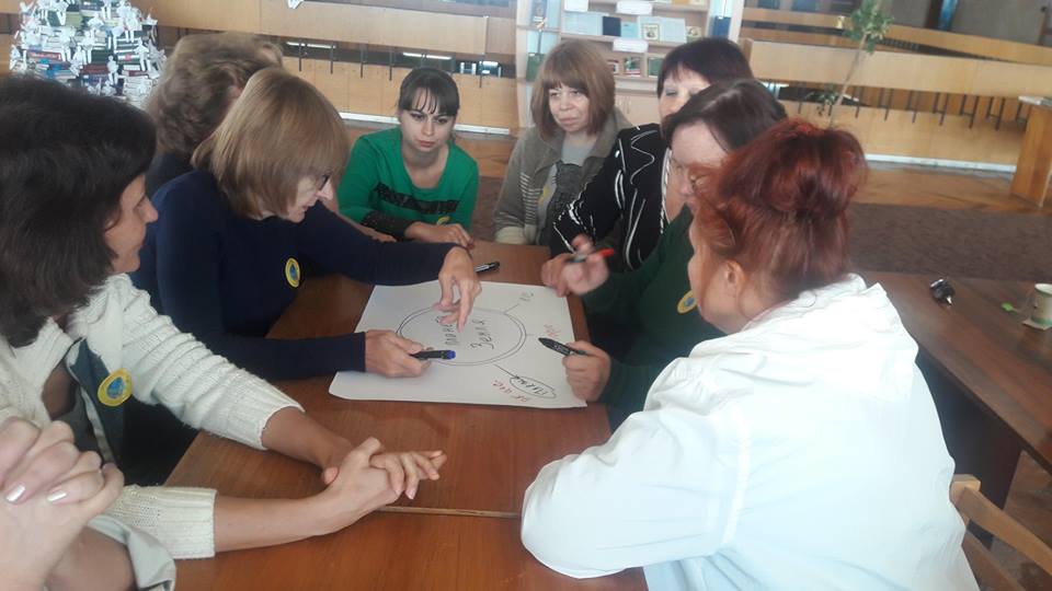 27.09 Херсон Бібіліотеки 4